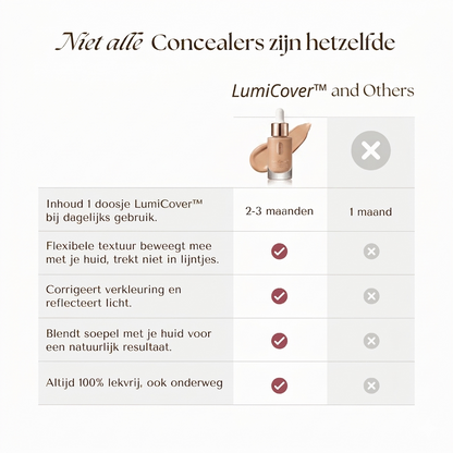 LumiCover™ Perfecting Concealer